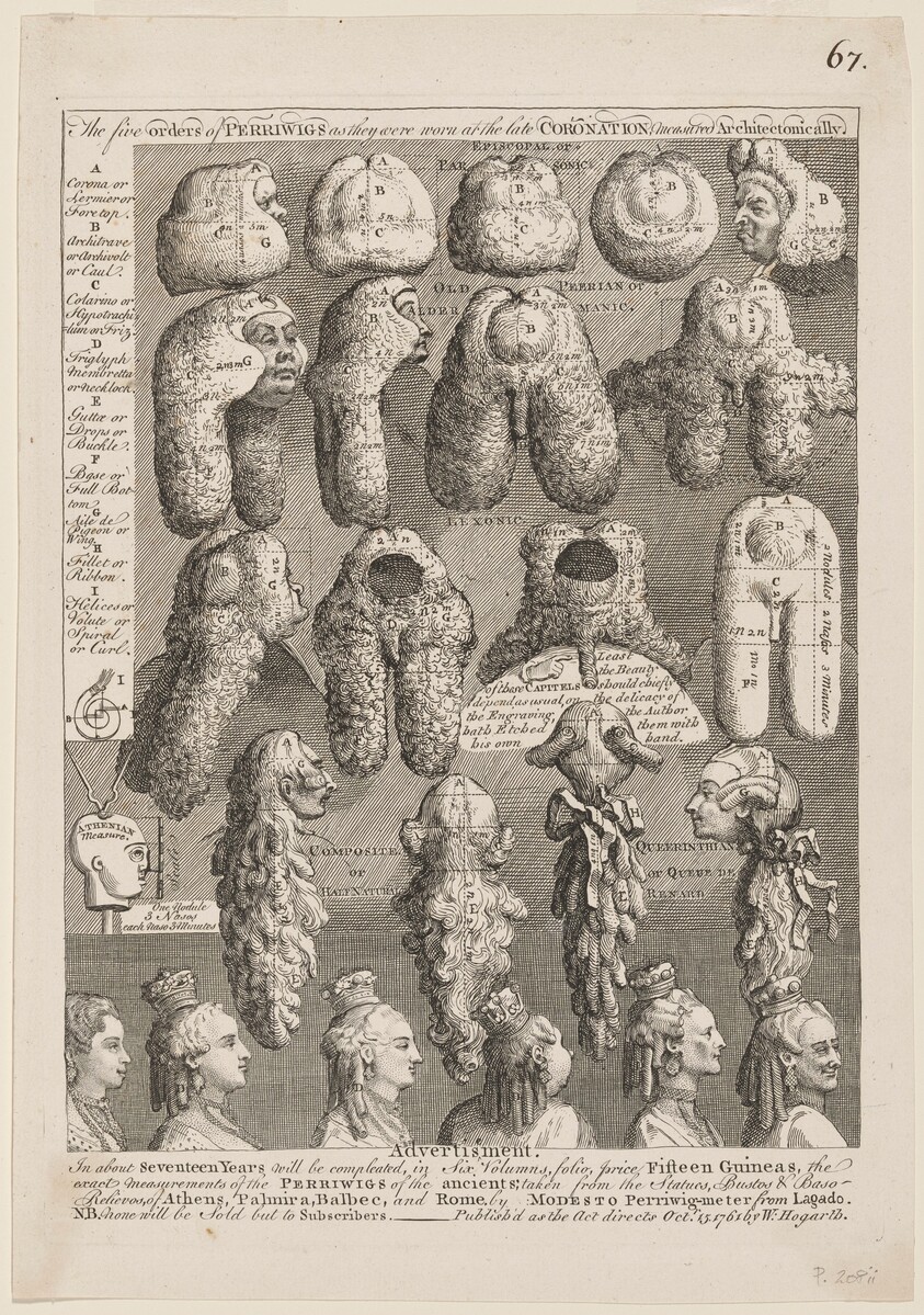 The Five Orders of Perriwigs as They Were Worn at the Late Coronation, Measured Architectonically
