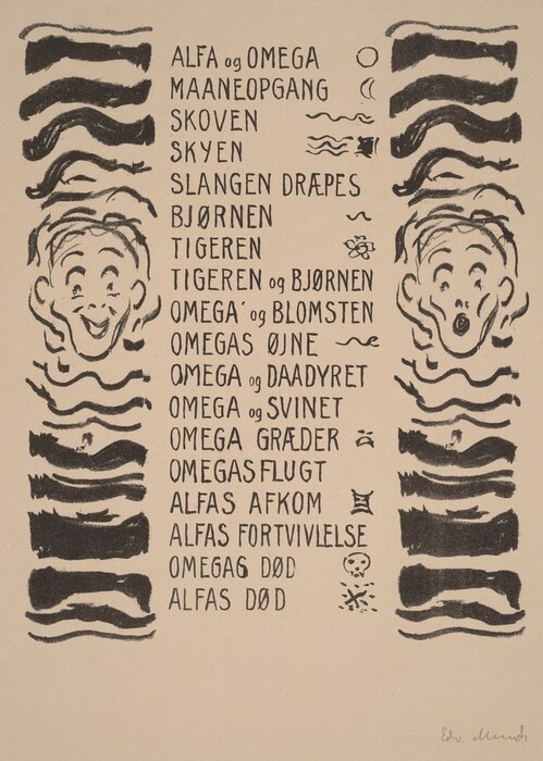 This is a drawing featuring a sequence of expressive faces and abstract lines alongside text headings in another language. The drawing includes two distinct facial expressions and abstract wavy lines. To the right of the faces and abstractions, there is a list of text in a non-English language, accompanied by various small symbols. The signature "Edv. Munch" is located at the bottom right of the drawing.