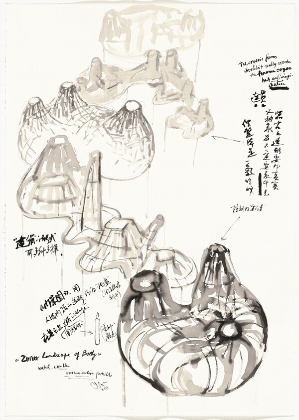 Study for Inner Landscape of Body (Etude pour Inner Landscape of Body)