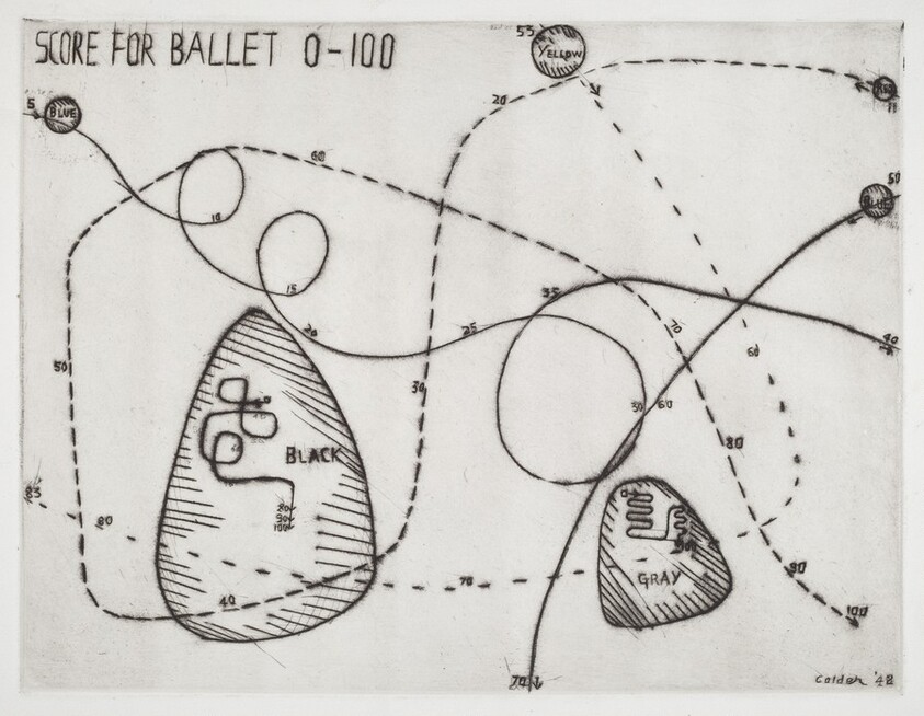 Score for Ballet 0-100