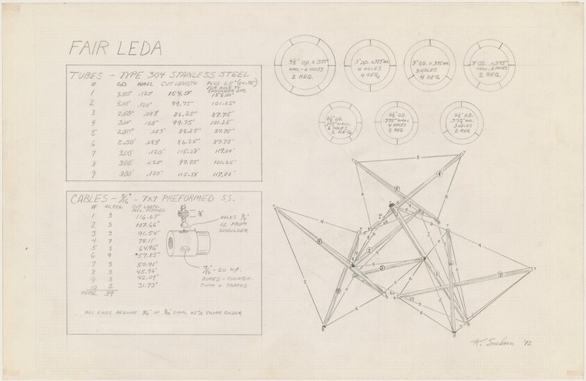 Study for "Fair Leda"