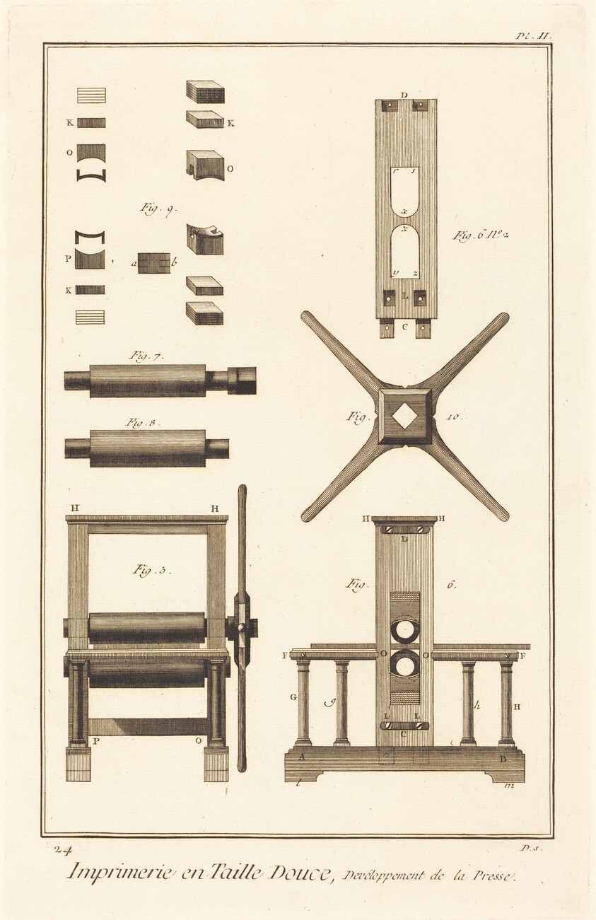 Imprimerie en Taille Douce, Devéloppement de la Presse: pl. II