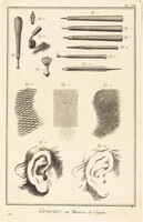 Gravure en Maniere de Crayon: pl. VIII, Antonio Baratta after A.-J. de Fehrt, 1771/1779
