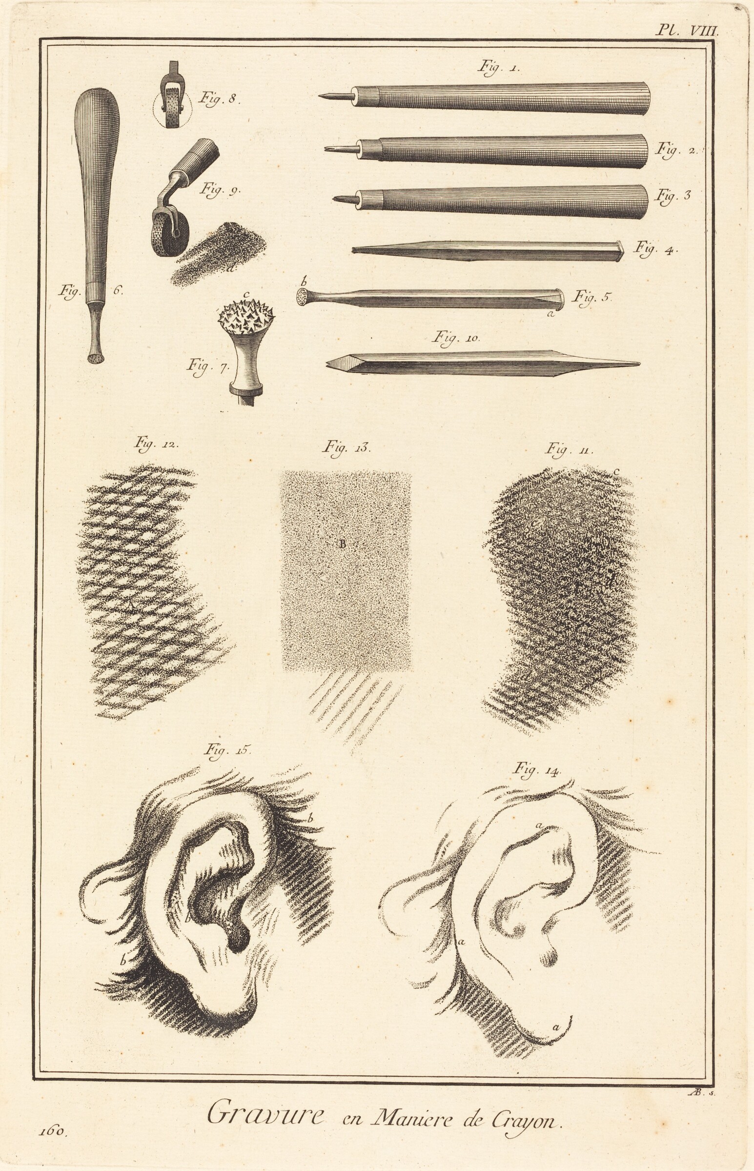 Gravure en Maniere de Crayon: pl. VIII, Antonio Baratta after A.-J. de Fehrt, 1771/1779