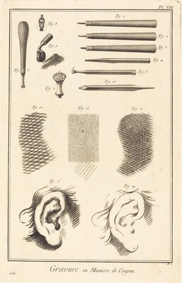 Gravure en Maniere de Crayon: pl. VIII, Antonio Baratta after A.-J. de Fehrt, 1771/1779