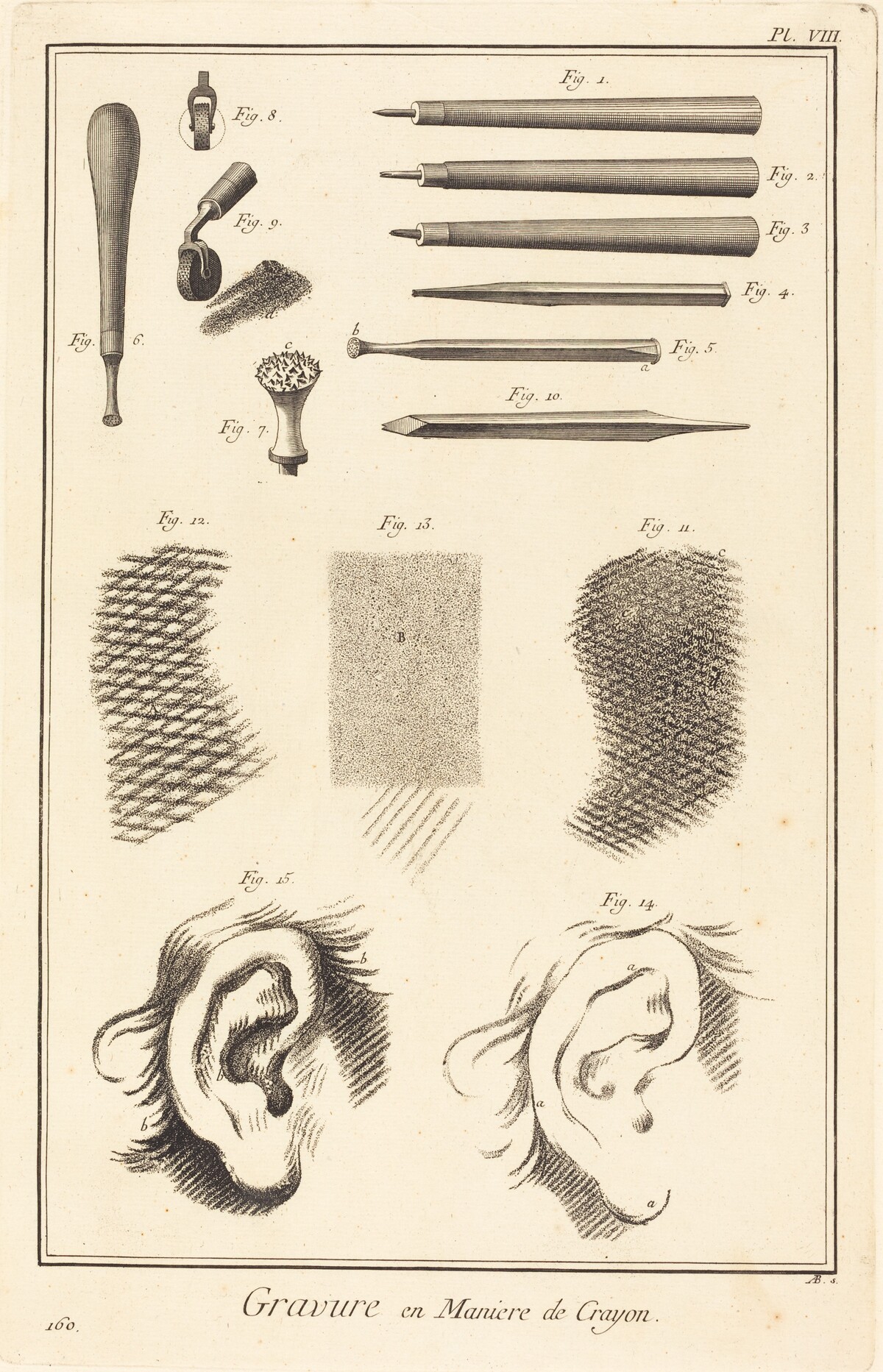 Gravure en Maniere de Crayon: pl. VIII