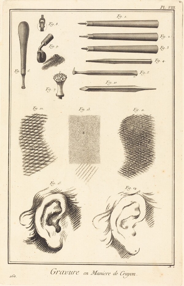 Gravure en Maniere de Crayon: pl. VIII