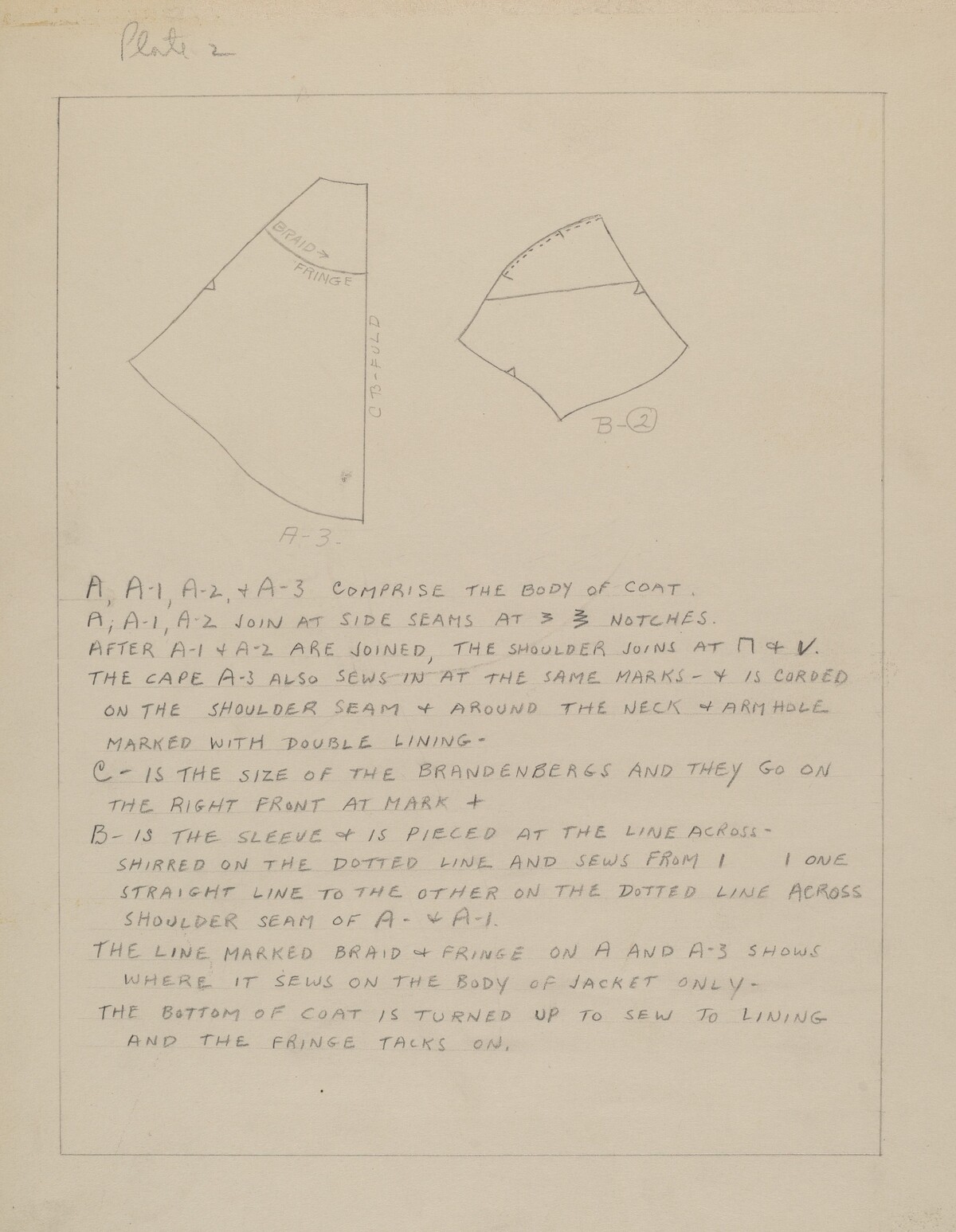 Coat (Pattern)