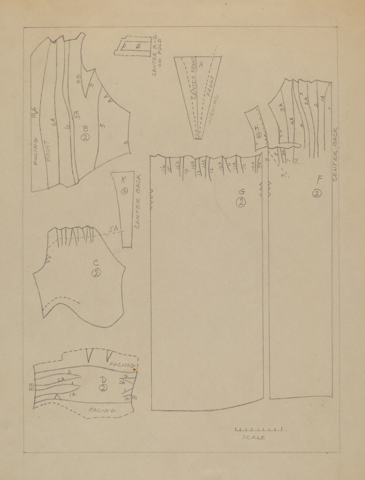 Dress (Pattern)