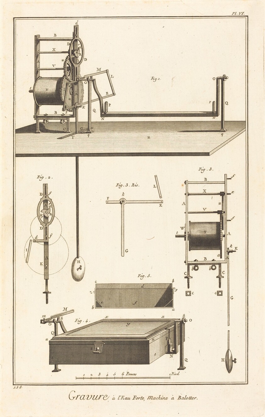 Gravure à l'Eau Forte, Machine à Balotter: pl. VI