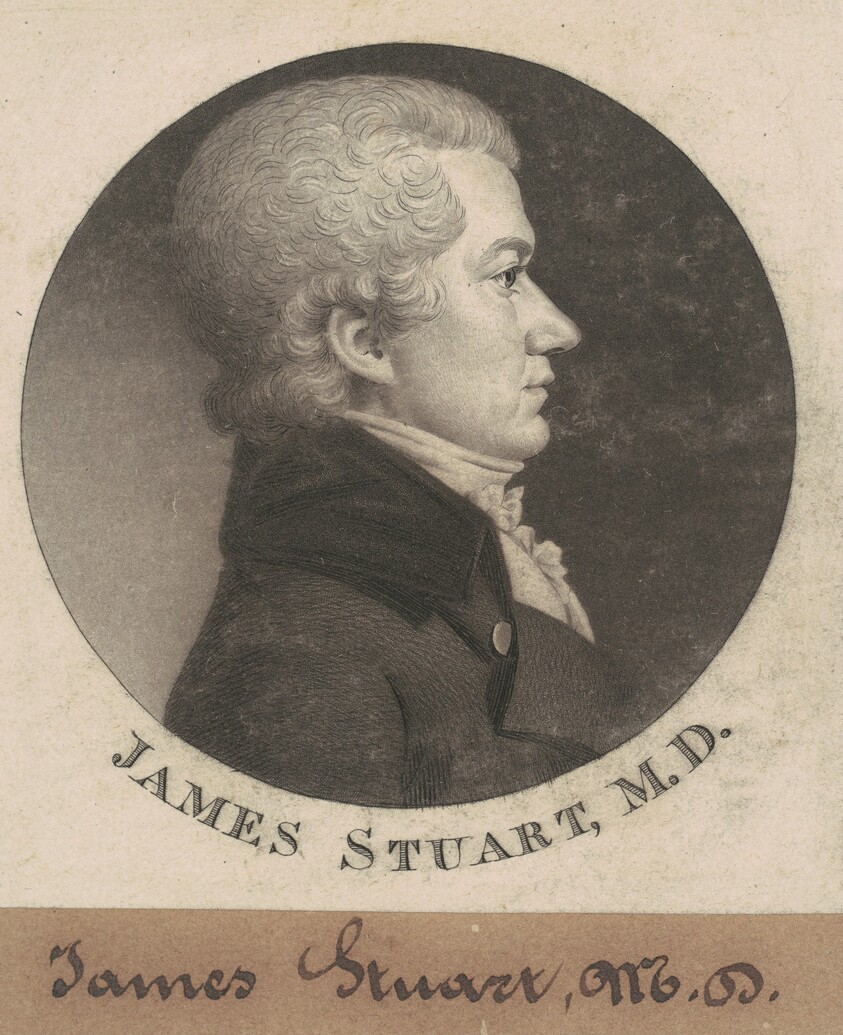 James Stuart