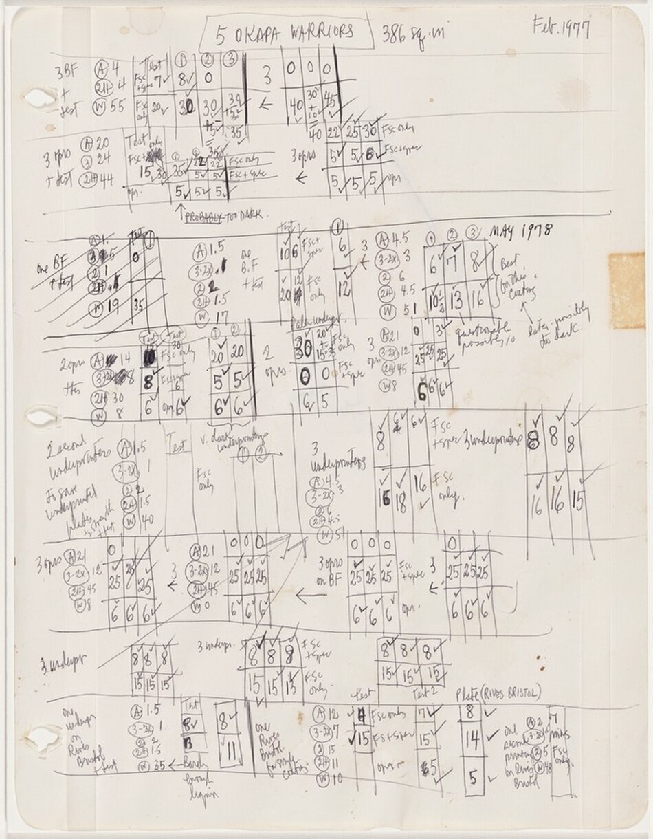 This is a drawing of a schematic diagram or chart with handwritten notations. The page is filled with grid-like structures, numbers, and letters, possibly representing data or a system of organization. There are several rectangular and square sections interlinked by arrows, and some areas are shaded or crossed out. Notes, calculations, or instructions are handwritten throughout, giving the visual impression of a detailed plan or a record of some kind. Various terms are visible, such as "underground," "probable," and "test." The page is dated "Feb. 1977" and "May 1978" in certain areas.