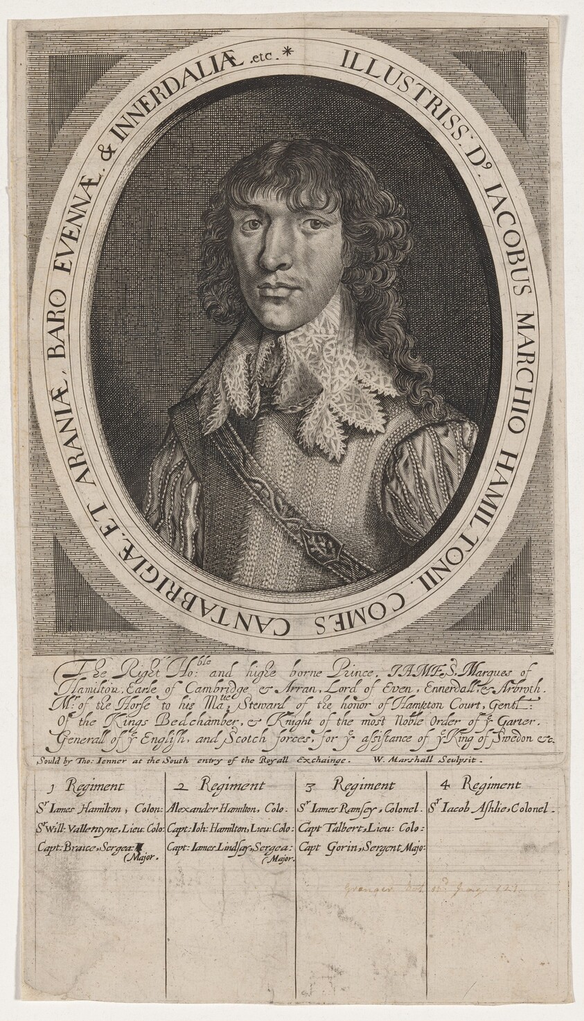 James, First Duke of Hamilton, as Marquis