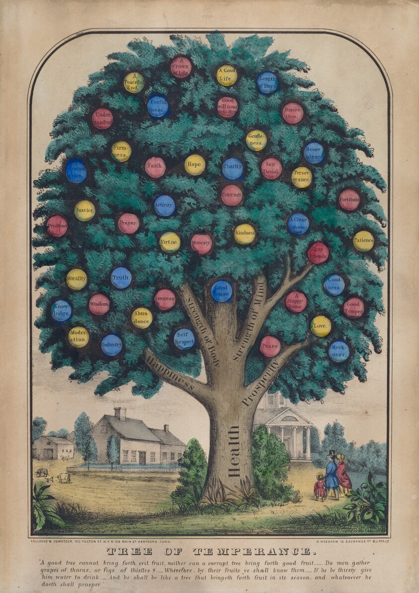 Tree of Temperance