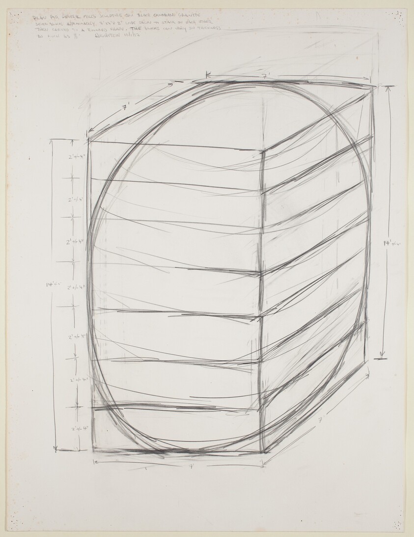 Proposal for General Mills Commission