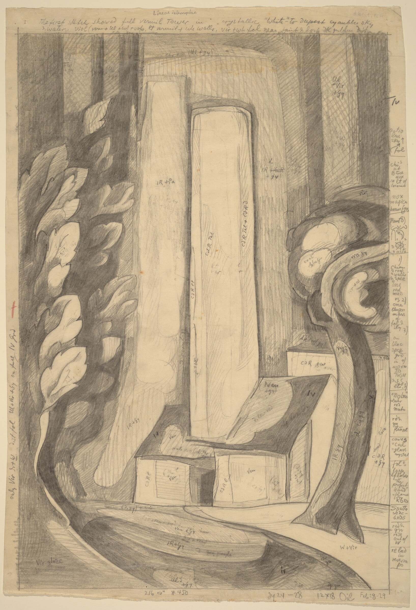 Study for a Painting, Oscar F. Bluemner, 1929
