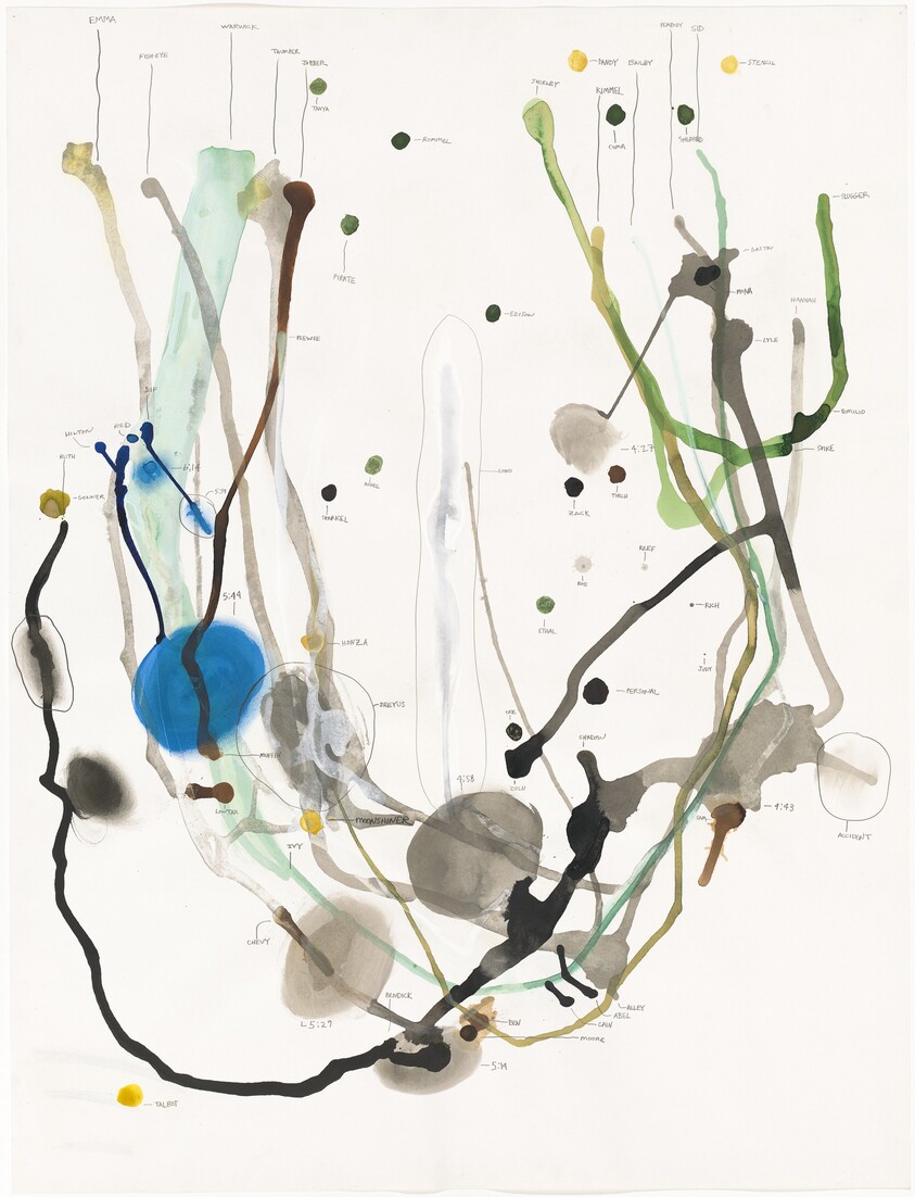 The Peabody Group #32