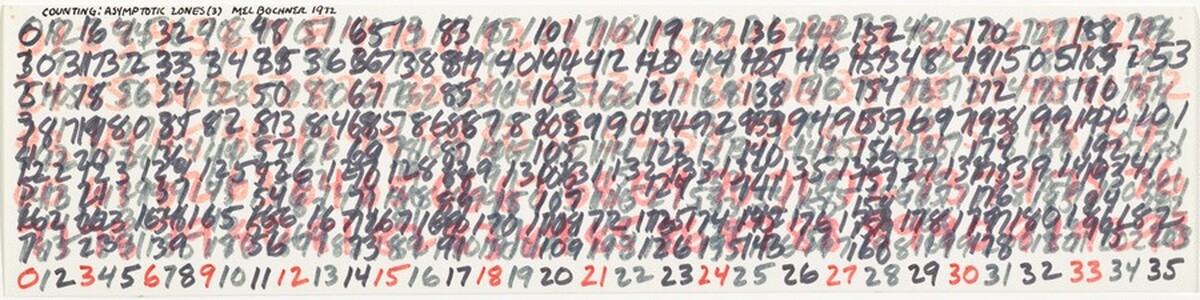 Counting: Asymptotic Zones (3)