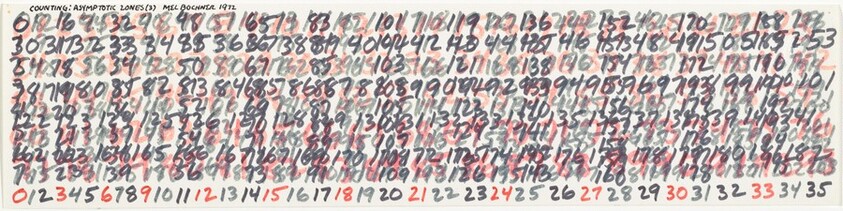 Counting: Asymptotic Zones (3)