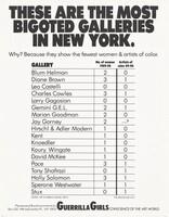 These are the Most Bigoted Galleries in New York, Guerrilla Girls, 1991