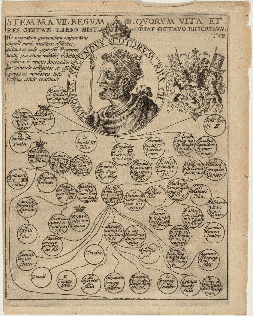 James II of Scotland with Geneology of the Stuarts
