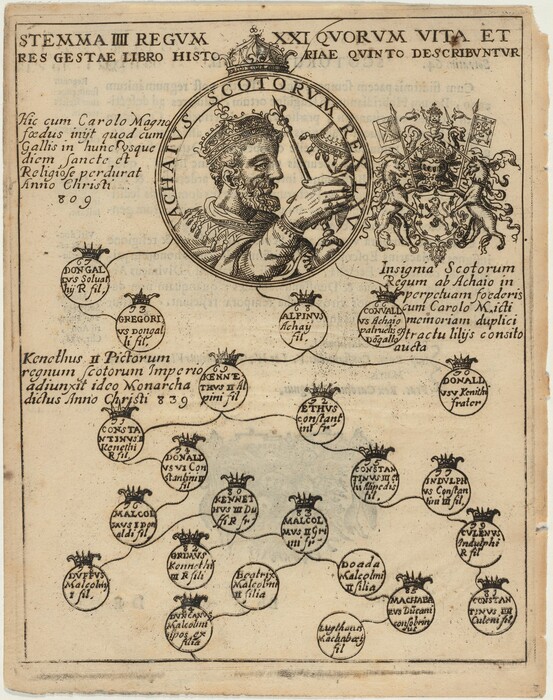 This is a genealogical chart depicting a royal lineage, presumably of Scottish origin. The chart displays a detailed family tree with names in circles connected by lines. At the top center, there is a circular portrait labeled as "Achaius Scotorum Rex," surrounded by heraldic symbols. Another crest is shown on the right supported by a lion and unicorn. The names on the chart are topped with small crowns and accompanied by Latin text. The overall presentation is typical of genealogical manuscripts from that period.