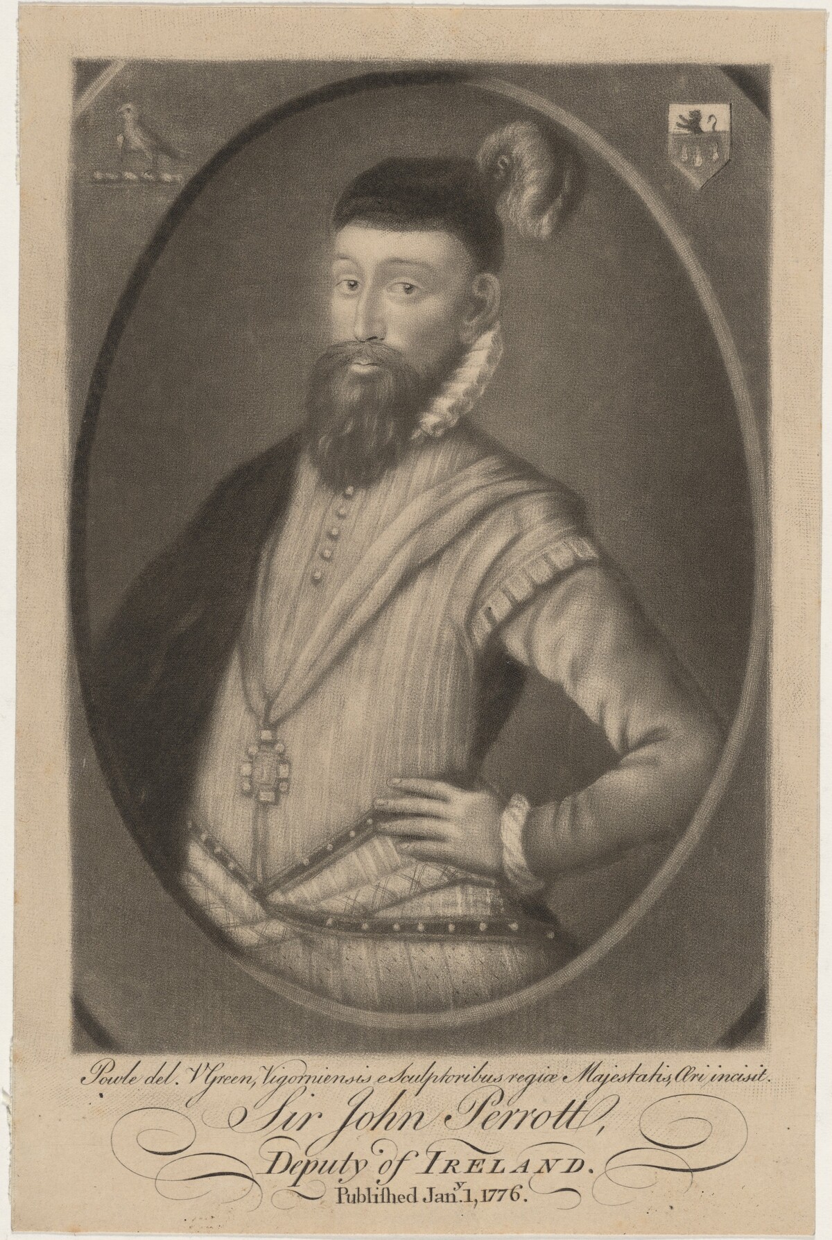 Sir John Perrot, Deputy of Ireland