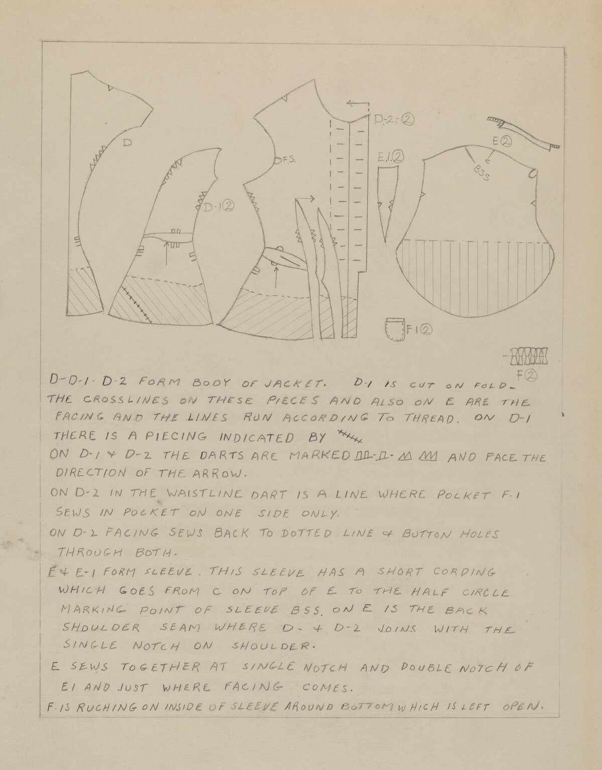 Dress Pattern