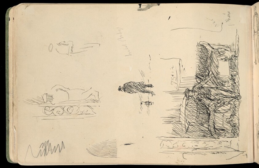 Isabel Bishop Early Sketchbook