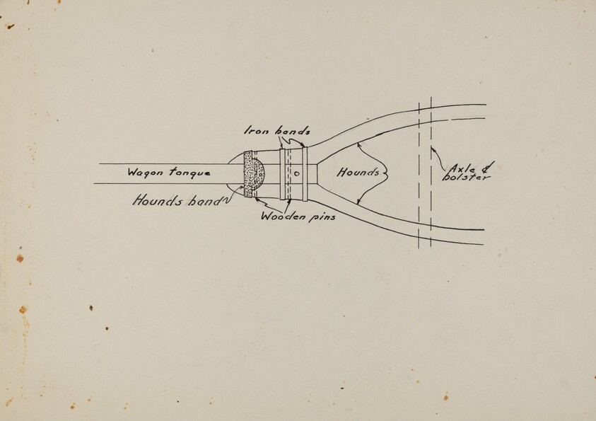 Pa. German Hound's Band from Conestoga Wagon