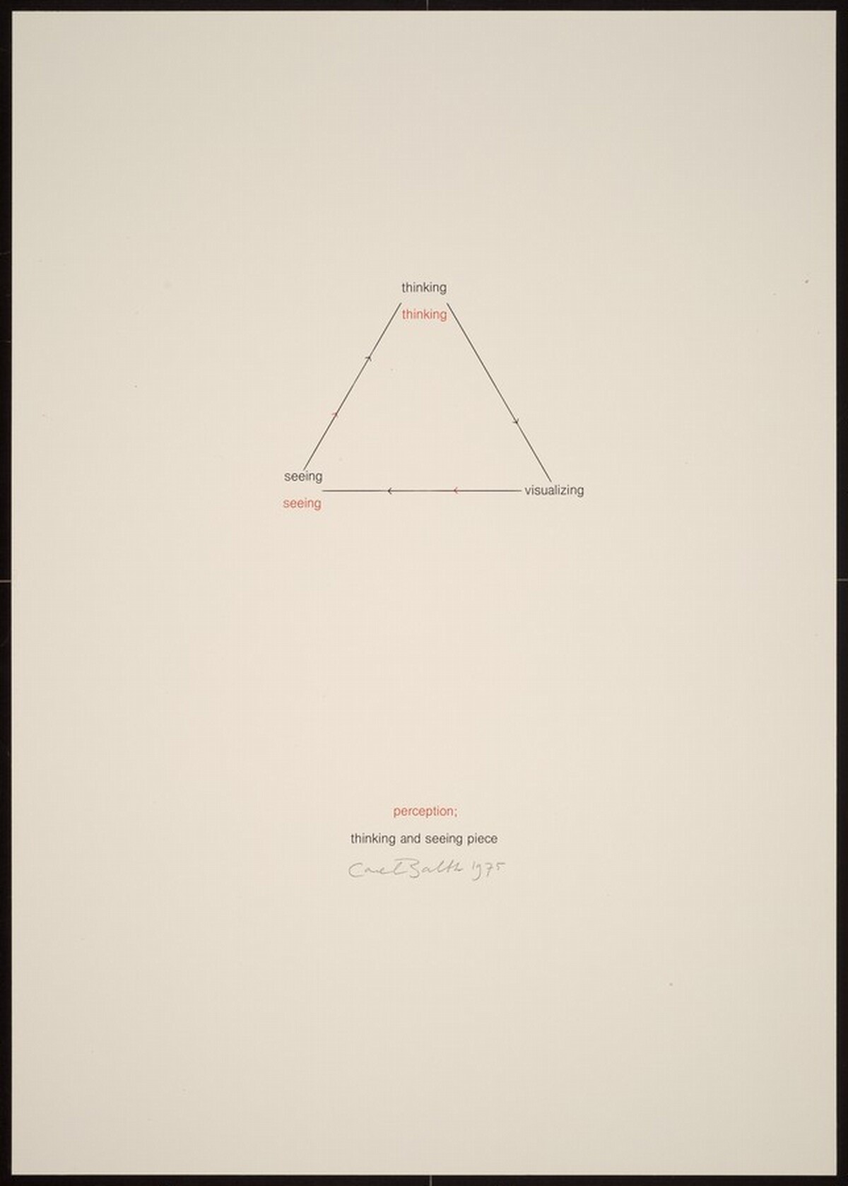 Thinking and Seeing Piece 2/3