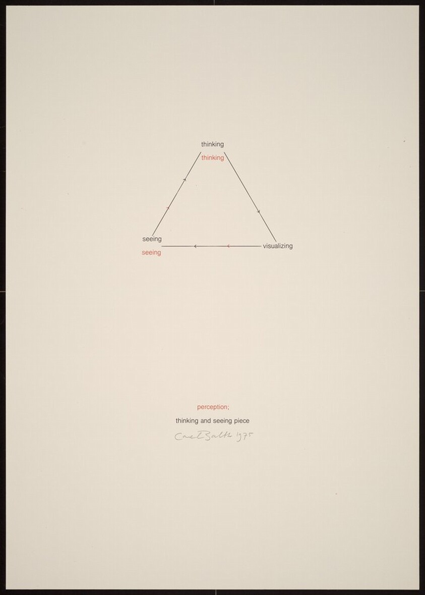 Thinking and Seeing Piece 2/3