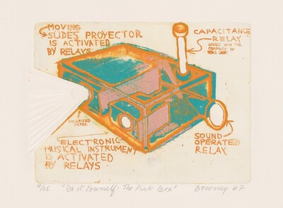 The Pink Box